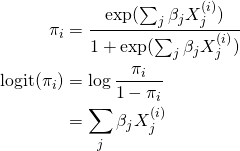 \begin{align*}\pi_i&=\frac{\exp(\sum_j\beta_j X^{(i)}_j)}{1+\exp(\sum_j\beta_j X^{(i)}_j)}\\\textrm{logit}(\pi_i)&=\log \frac{\pi_i}{1-\pi_i}\\&=\sum_j \beta_j X^{(i)}_j\end{align*}