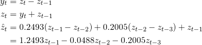 \begin{align*}y_t&=z_t-z_{t-1}\\z_t&=y_t+z_{t-1}\\\hat{z}_t&=0.2493(z_{t-1}-z_{t-2})+0.2005(z_{t-2}-z_{t-3})+z_{t-1}\\&=1.2493z_{t-1}-0.0488z_{t-2}-0.2005z_{t-3}\end{align*}